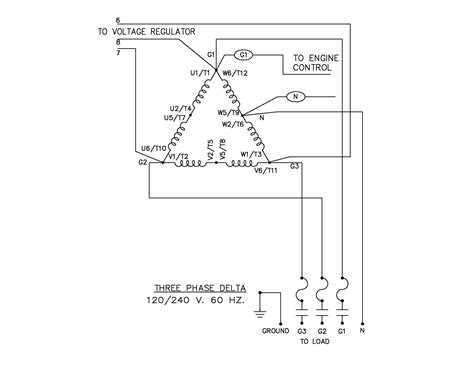 3 phase 120 240 panel